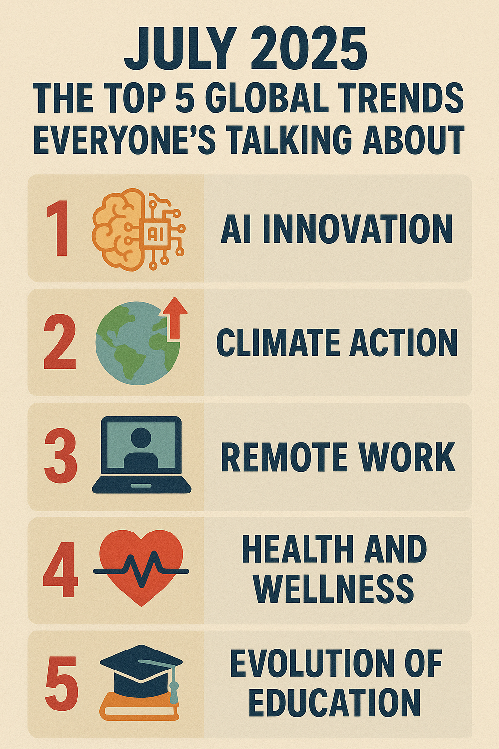 July 2025: The Top 5 Global Trends Everyone’s Talking About