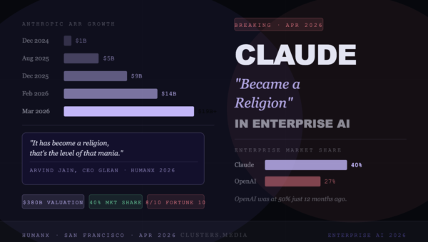 Claude Has ‘Become a Religion’ in Enterprise AI — How Anthropic Stole OpenAI’s Crown