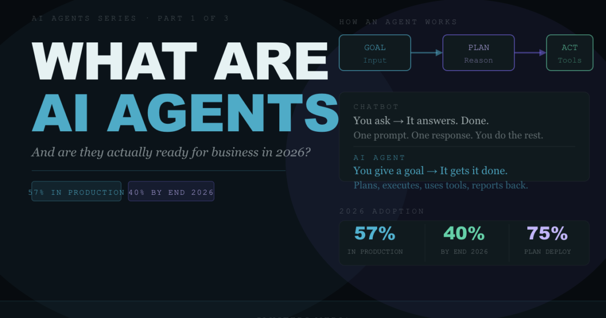 What are AI Agents ?