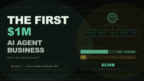 The First $1 Million Business Run Entirely by AI Agents — Is It Actually Happening?